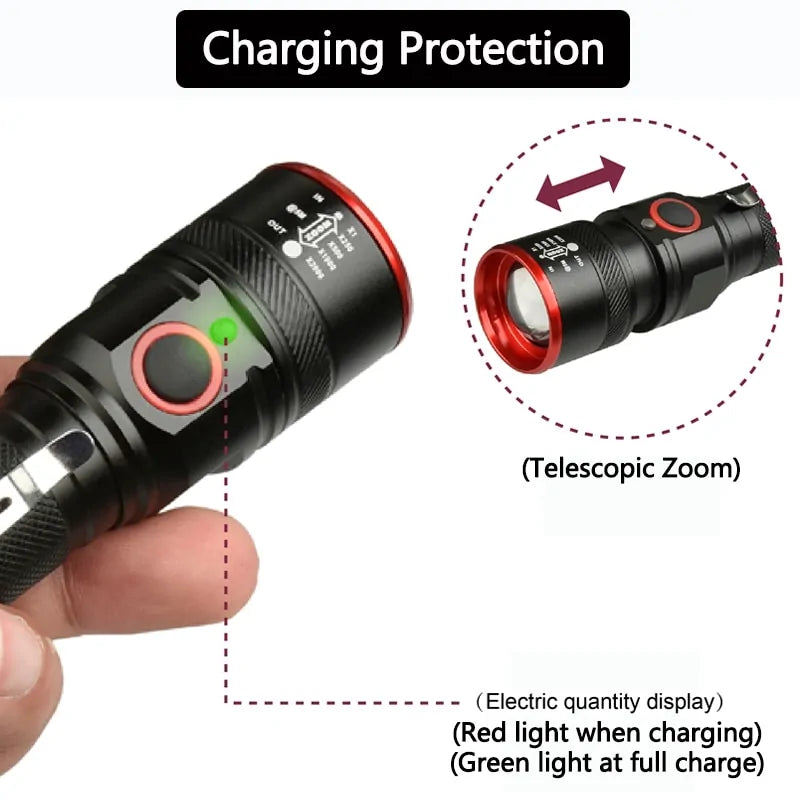 Waterproof 5200LM USB Rechargeable Flashlight - Bright & Portable